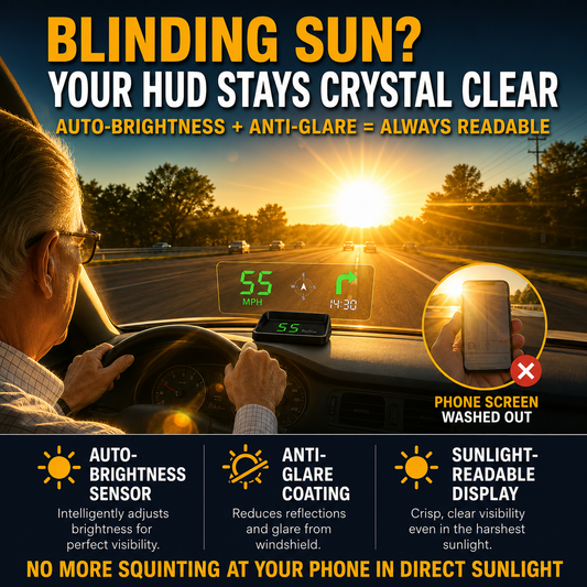 🚗📟 תצוגה עילית HUD לרכב עם GPS, מד מהירות דיגיטלי ברור, הקרנה על שמשה לנהיגה בטוחה יותר