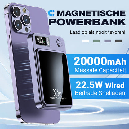 22,5W Ultra Slanke Snellader 20000mAh Powerbank