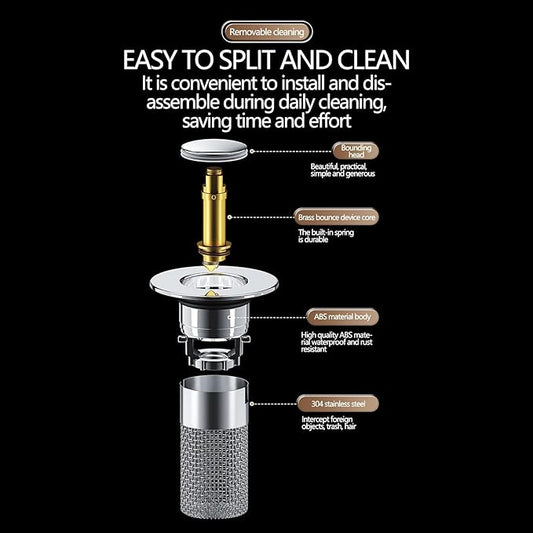 RVS Vloerafvoerfilter