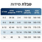 📢📢מבצע ענק עכשיו!⏰ג'ינס דנים עם טלאי תחרה אופנתיים