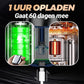 ✨HEET VERKOOP✨-🎉2025 Nieuwe Upgrade Zakscheerapparaat USB Mini-Scheerapparaten