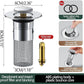RVS Vloerafvoerfilter