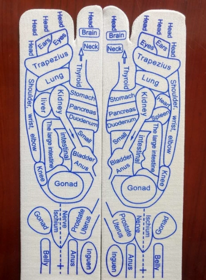 🔥Reflexologie Grafiek Sokken