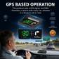 🚗📟 תצוגה עילית HUD לרכב עם GPS, מד מהירות דיגיטלי ברור, הקרנה על שמשה לנהיגה בטוחה יותר