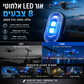 🚁 פנס מהבהב עם 8 צבעים – אלחוטי, קומפקטי וחזק. טעינת USB, תקע עמיד למים, שלט רחוק – אידיאלי לרכבי RC, סירות, אופניים וטיולים! ✨🔋
