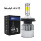 Car Retrofit High Brightness LED Headlights