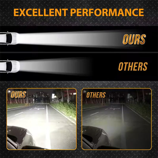 Krachtige LED-lichtbalkset voor auto's