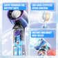 🔥 2025 Hot Sale 49% KORTING🔥Draagbare Handheld Turbo Ventilator