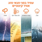 סרט אלומיניום עמיד למים עבור עומסים כבדים